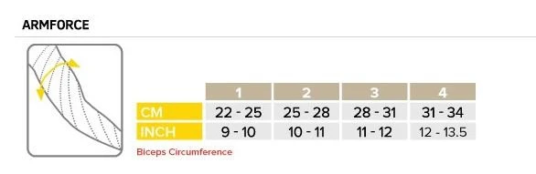 Compression Sportive Compressport Armforce Fluo Yellow 2 Compression Sportive Compressport Armforce Fluo Yellow – Image 2