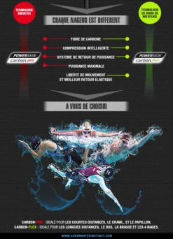 Combinaison De Natation Femme Arena Carbon Flex Vx Dos Ouvert Dark Grey / Black -Funky Trunks Boutique photo 4 1