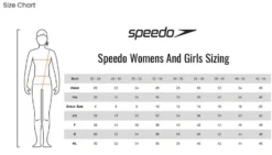 Maillot De Bain 1 Pièce SPEEDO Solid Lattice Back Swimsuit - Miami Lilac/ Aquarium -Funky Trunks Boutique siz speedo 5