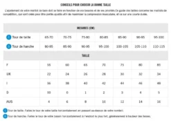 Combinaison Homme Arena Powerskin Carbon Glide -Funky Trunks Boutique sizing carbon glide homme