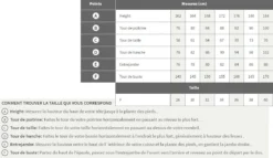 Combinaison De Natation Femme Arena Carbon Ultra Dos Ouvert Dark Grey/ Fluo Yellow -Funky Trunks Boutique taille femme 0