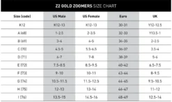 Palmes Courtes De Natation Finis Z2 Gold Zoomers 7 Palmes Courtes De Natation Finis Z2 Gold Zoomers -Funky Trunks Boutique z2goldzoomers sizechart